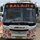 Balaji Cabs in Pondicherry listed in Transportation